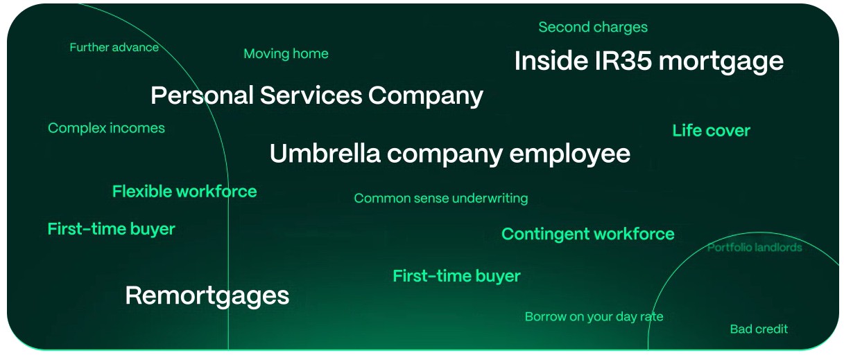 Contractor mortgages have changed - and so has Freelancer Financials